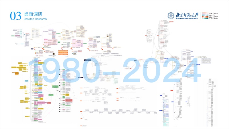 新-2024 政策研究PBL 汇报_13_副本.jpg